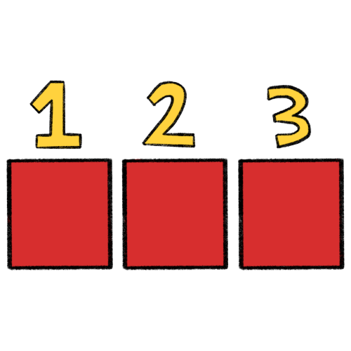 a drawing of three red squares, above each square is a number (1, 2, and 3). 